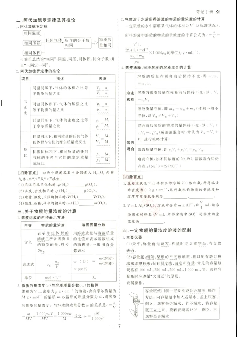 《优化方案-高考总复习-化学(新高考)-背记手册_小初高学习资料合集（每天更新）_2027版《优化方案》高考总复习》第8页预览