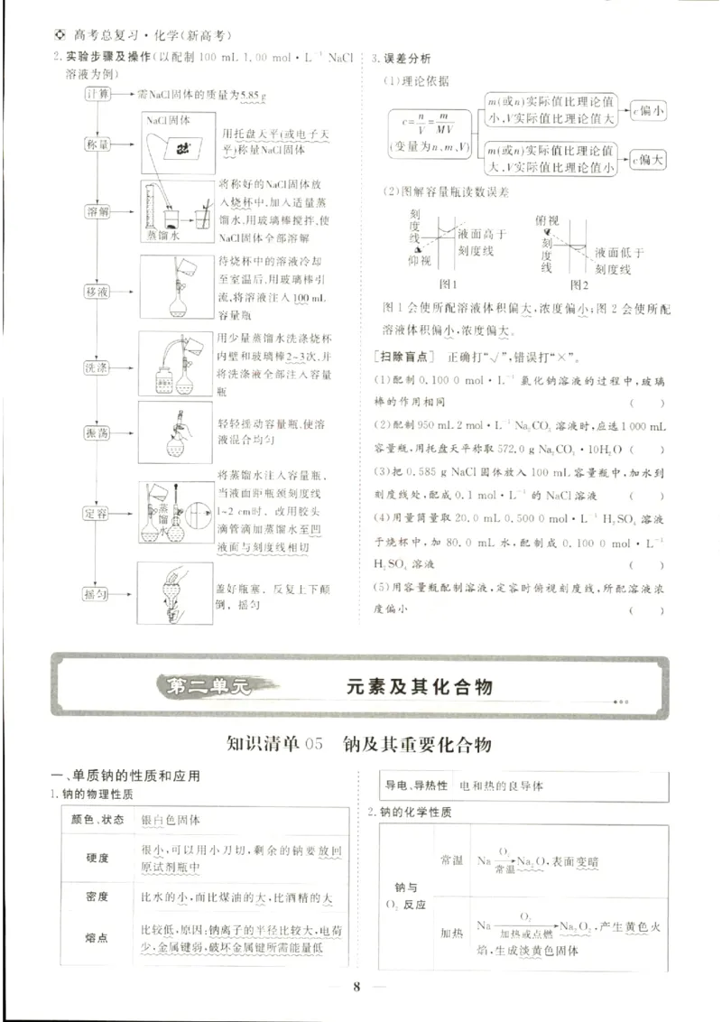 《优化方案-高考总复习-化学(新高考)-背记手册_小初高学习资料合集（每天更新）_2027版《优化方案》高考总复习》第9页预览