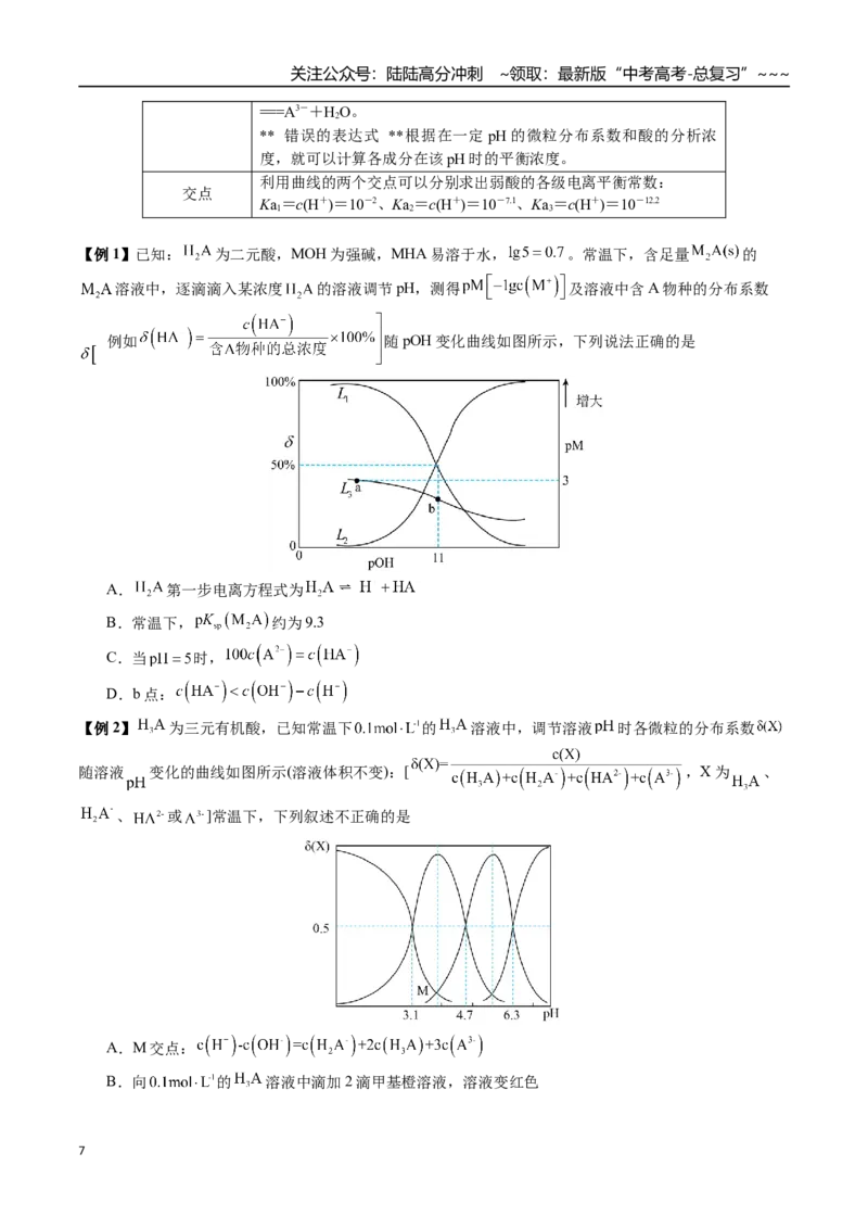 《第48讲电解质溶液中微粒浓度大小比较、图像分析（讲义+练习、学生版）精讲精练复习讲义（新教材新高考）_05-化学-高考总复习_一轮复习_2026年-化学高考一轮复习_资料》第7页预览
