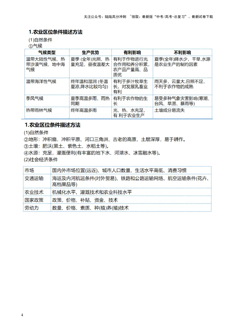 《专题09产业区位与产业发展（讲义）（原卷版）_07-地理-高考总复习_二轮复习_2024年_2024年高考地理二轮复习讲练测（新教材新高考）_配套讲义》第5页预览