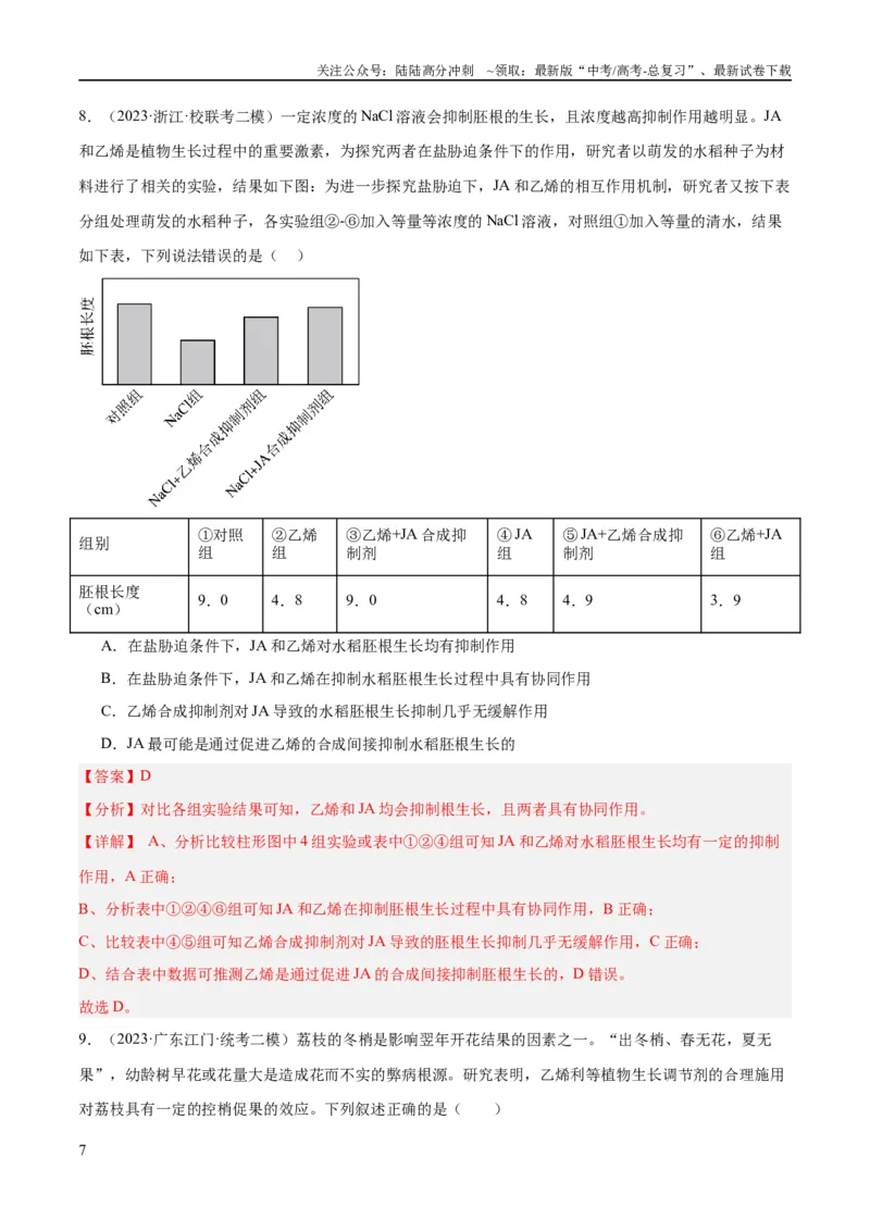 《专题11实验探究（分层练）（解析版）_06-生物-高考总复习_二轮复习_2024年_2024年高考生物二轮复习高频考点追踪与预测（新高考专用）_分层练_教师版（含答案解析）》第7页预览