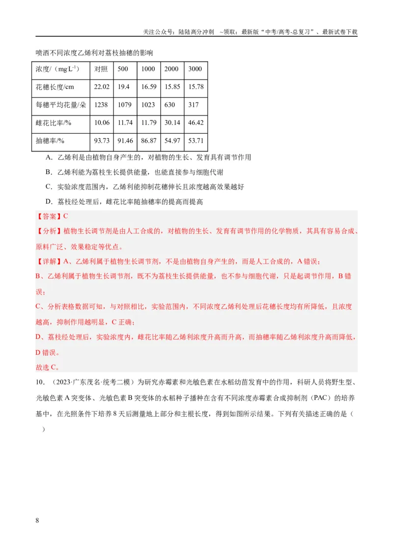 《专题11实验探究（分层练）（解析版）_06-生物-高考总复习_二轮复习_2024年_2024年高考生物二轮复习高频考点追踪与预测（新高考专用）_分层练_教师版（含答案解析）》第8页预览