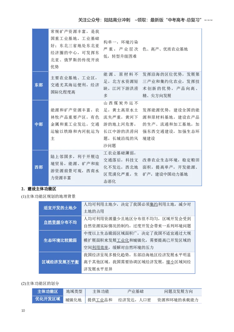 《专题11交通运输与区域发展（知识清单）（全国通用）（教师版）_07-地理-高考总复习_一轮复习_2026年-地理高考一轮复习_2026年高考地理一轮复习讲义+练习+课件（新教材新高考）-G55_2026版》第10页预览