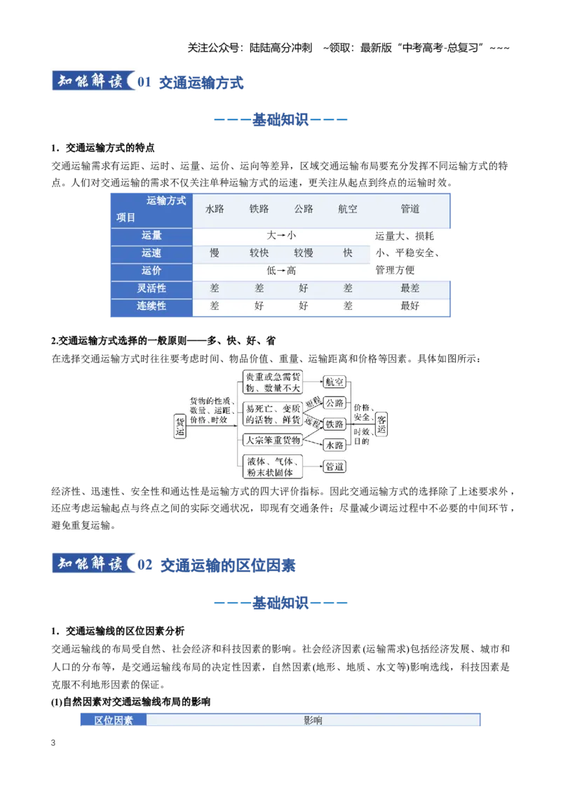 《专题11交通运输与区域发展（知识清单）（全国通用）（教师版）_07-地理-高考总复习_一轮复习_2026年-地理高考一轮复习_2026年高考地理一轮复习讲义+练习+课件（新教材新高考）-G55_2026版》第3页预览