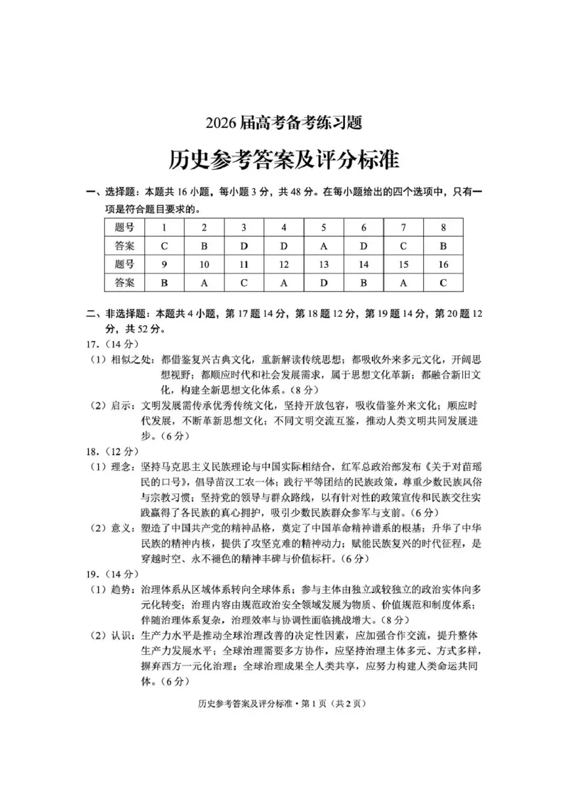 《云南师大附中2026届高考备考练习题历史答案_2024-2027高三（6-6月题库）_2026年05月高三试卷_260517云南师大附中2026届高考备考练习题（全科）》第1页预览