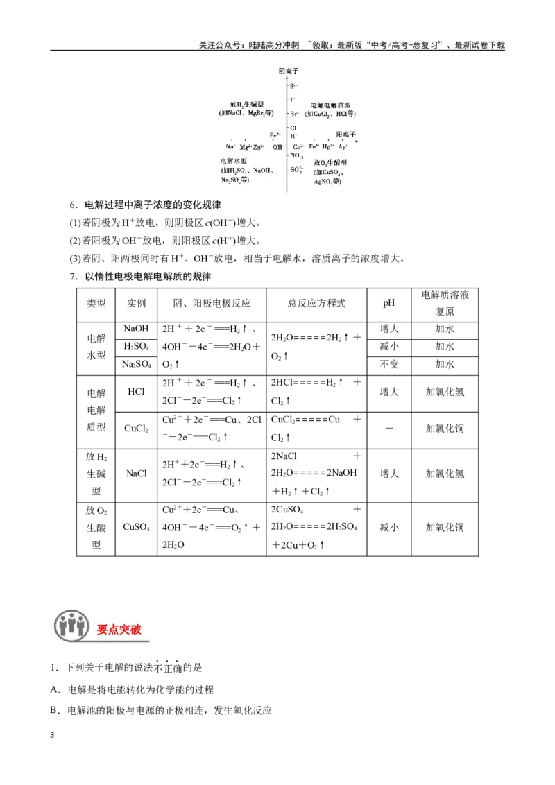 《第26讲电解池原理（讲义）-（原卷版）_05-化学-高考总复习_一轮复习_2024年_2024年高考化学一轮复习讲义+分层练习_资料》第3页预览