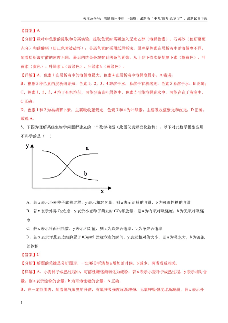 《专题10光合作用（解析版)_06-生物-高考总复习_一轮复习_2024年_2024年高考生物一轮复习重难点专项突破_资料》第9页预览