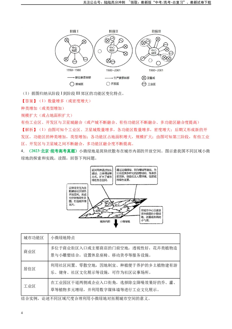 《专题22城乡土地利用及其演变的题型分析（解析版）_07-地理-高考总复习_二轮复习_2024年_2024高考地理二轮复习热点题型归纳与变式演练解题电子版_资料》第4页预览