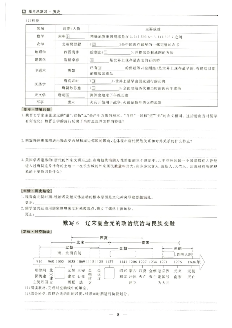 《优化方案-高考总复习-历史(通史融合版)-核心知识默背手册_小初高学习资料合集（每天更新）_2027版《优化方案》高考总复习》第10页预览