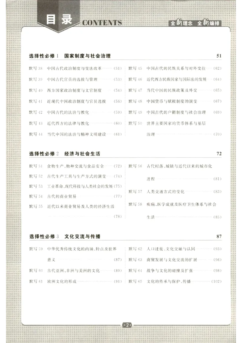 《优化方案-高考总复习-历史(通史融合版)-核心知识默背手册_小初高学习资料合集（每天更新）_2027版《优化方案》高考总复习》第2页预览