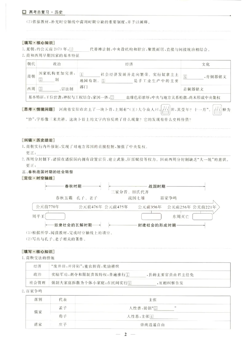 《优化方案-高考总复习-历史(通史融合版)-核心知识默背手册_小初高学习资料合集（每天更新）_2027版《优化方案》高考总复习》第4页预览
