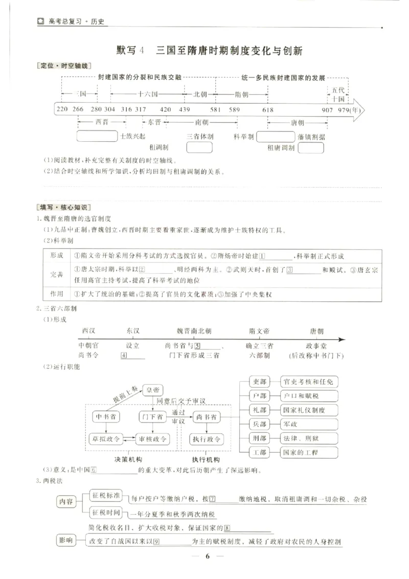 《优化方案-高考总复习-历史(通史融合版)-核心知识默背手册_小初高学习资料合集（每天更新）_2027版《优化方案》高考总复习》第8页预览