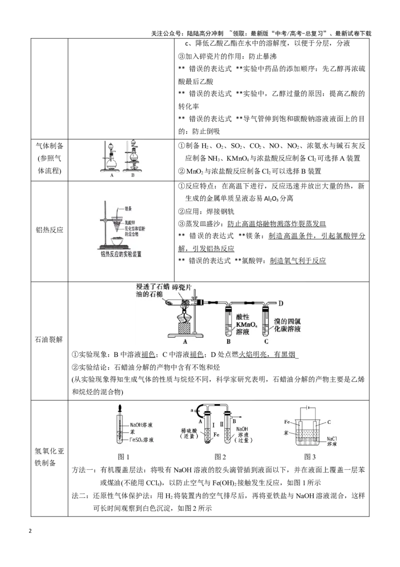 《题型02实验操作与装置的正误判断-（教师版）-22页_05-化学-高考总复习_专项复习_2025年_2025年高考化学实验常考题型突破_资料》第2页预览