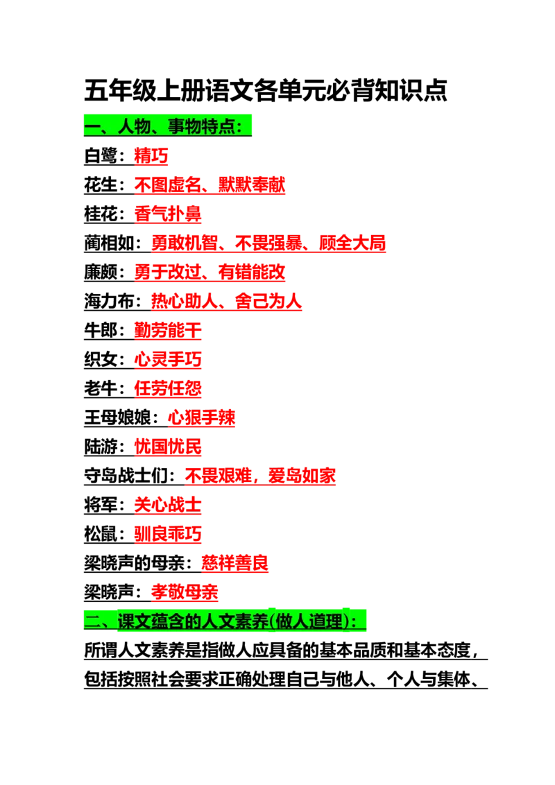 《五（上）语文各单元必背知识点_小学1-6年级全科全套_1-6年级全科上册_五年级_五年级上语文_语文五上各类考点归纳》第1页预览