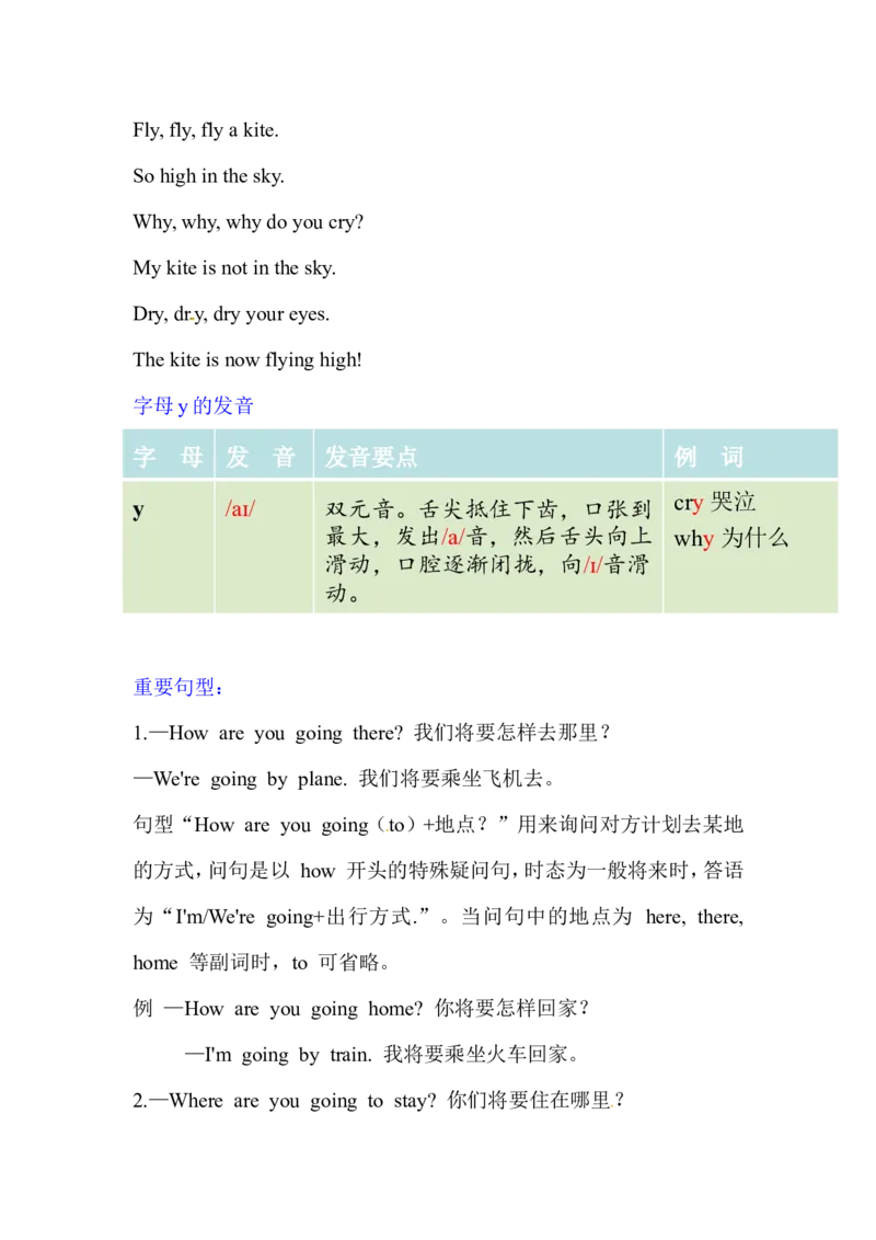 《Unit2Vacationplans知识总结_小学1-6年级全科全套_1-6年级全科下册_五年级_五年级下英语_广东开心版小学英语五下全套教学资料_广东开心版小学英语五下：知识点总结》第5页预览
