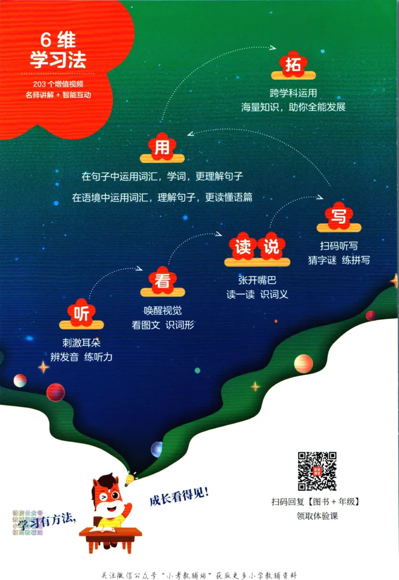 《高途功夫英语小学词汇精讲精练五年级上册PEP版_小初高学习资料合集（每天更新）_小学英语学习资料大合集_高途功夫英语小学词汇精讲精练》第2页预览