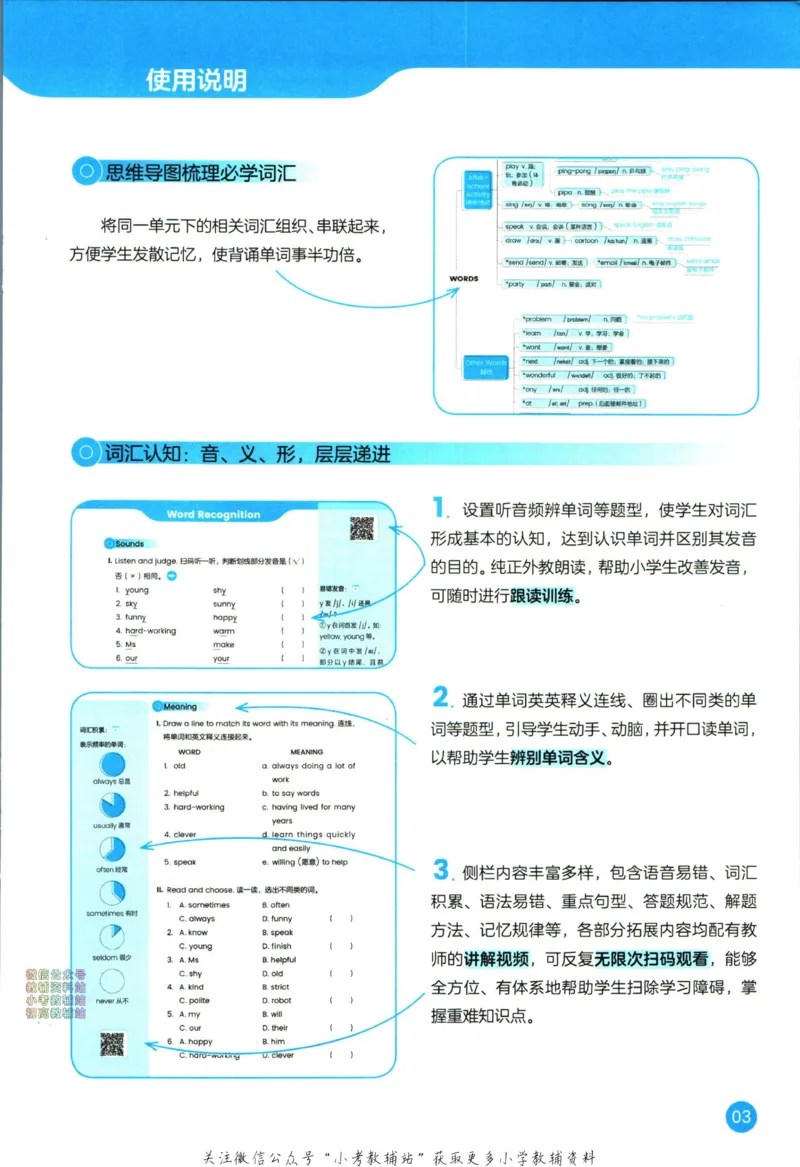 《高途功夫英语小学词汇精讲精练五年级上册PEP版_小初高学习资料合集（每天更新）_小学英语学习资料大合集_高途功夫英语小学词汇精讲精练》第7页预览