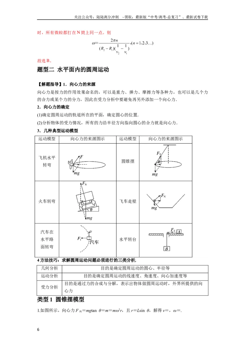 《专题09圆周运动常考模型（解析版）_04-物理-高考总复习_一轮复习_2024年_2024年高考物理一轮复习热点题型归类训练重点提升_2024版》第6页预览