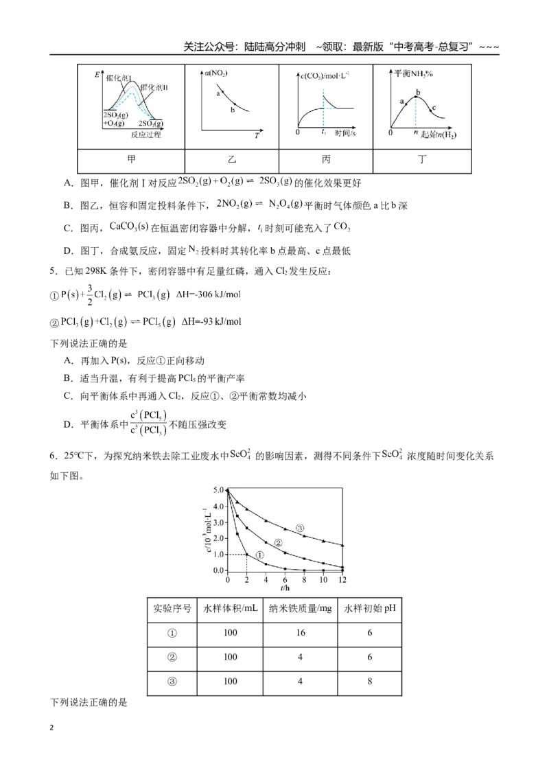 《第七章化学反应速率与化学平衡章末综合检测卷（学生版）（一轮·夯基提能）精讲精练复习讲义（新教材新高考）_05-化学-高考总复习_一轮复习_2026年-化学高考一轮复习_资料》第2页预览