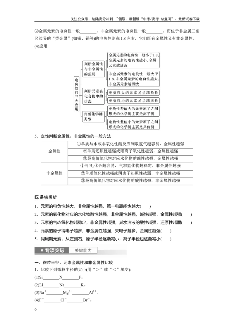 《第6章第31讲　元素周期表、元素的性质_05-化学-高考总复习_一轮复习_2024年_2024高考化学大一轮复习课件讲义新人教版知识总结_2024年高考化学一轮复习讲义（新人教新高考版）》第6页预览