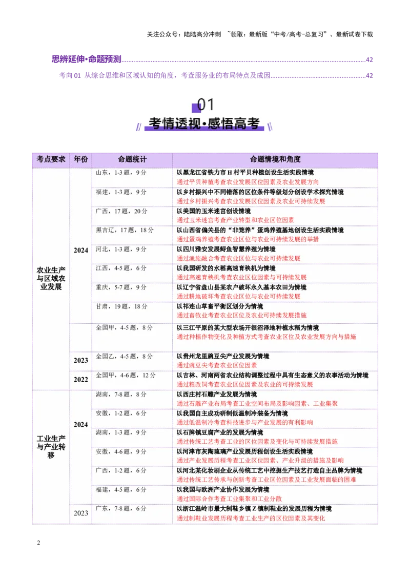 《专题09产业区位与产业发展（讲义）（教师版）_07-地理-高考总复习_二轮复习_2025年_2025年高考地理二轮复习课件+讲义+练习（新高考通用）_专题9产业区位与产业发展》第2页预览