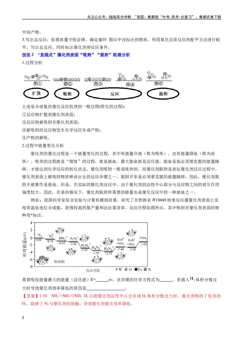《通关07反应历程探究与催化机理（教师版）（新高考专用）_05-化学-高考总复习_专项复习_2025年_2025年高考化学抢分秘籍（新高考专用）_2024版_第二部分命题热点通关》第2页预览