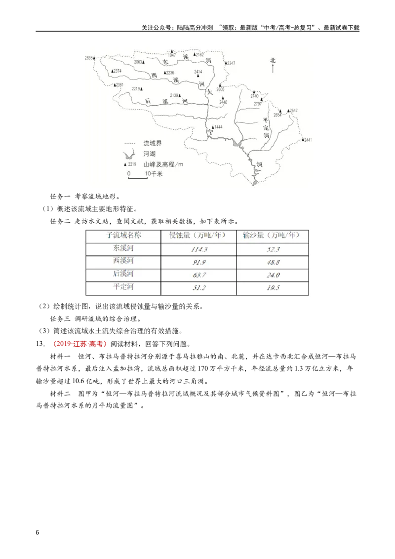 《专题17区域联系与区域协调发展-五年（2019-2023）高考地理真题分项汇编（学生版）_07-地理-高考总复习_专项复习_2024年_2024年高考地理五年真题分项汇编（全国通用）》第6页预览