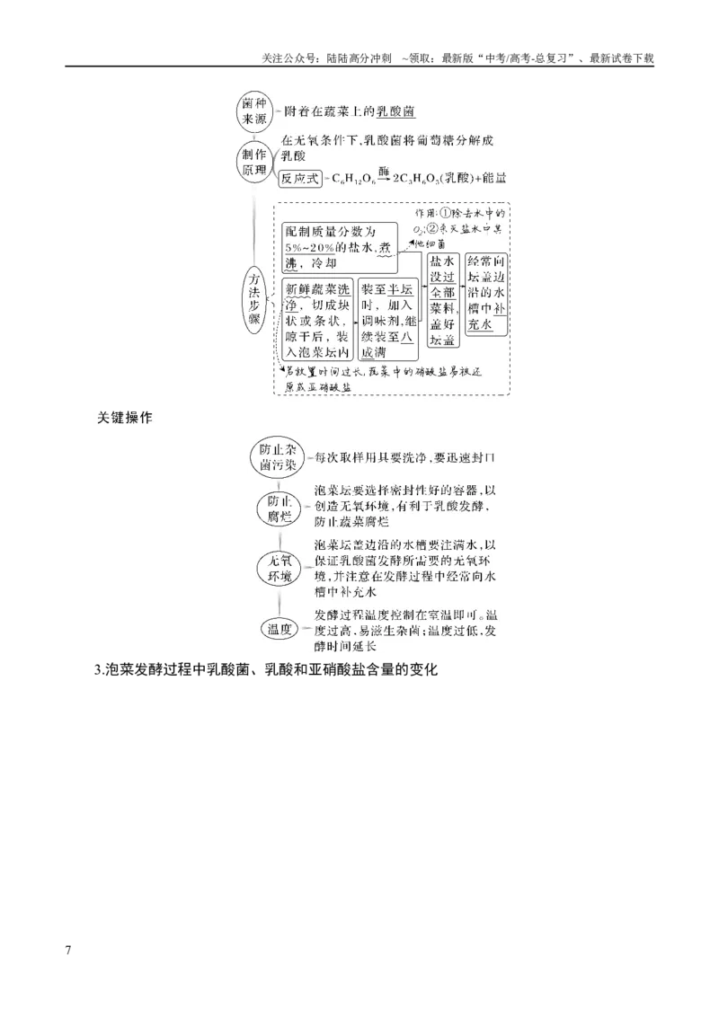 《专题10生物技术与工程（讲义）（解析版）_06-生物-高考总复习_二轮复习_2024年_2024年高考生物二轮复习高频考点追踪与预测（新高考专用）_讲义_教师版（含答案解析）》第7页预览