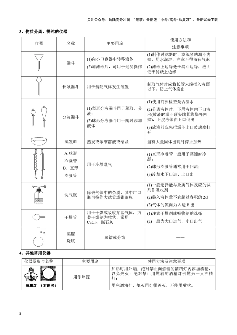 《题型01常用仪器的使用、药品保存和实验安全-（学生版）-11页_05-化学-高考总复习_专项复习_2025年_2025年高考化学实验常考题型突破_资料》第3页预览