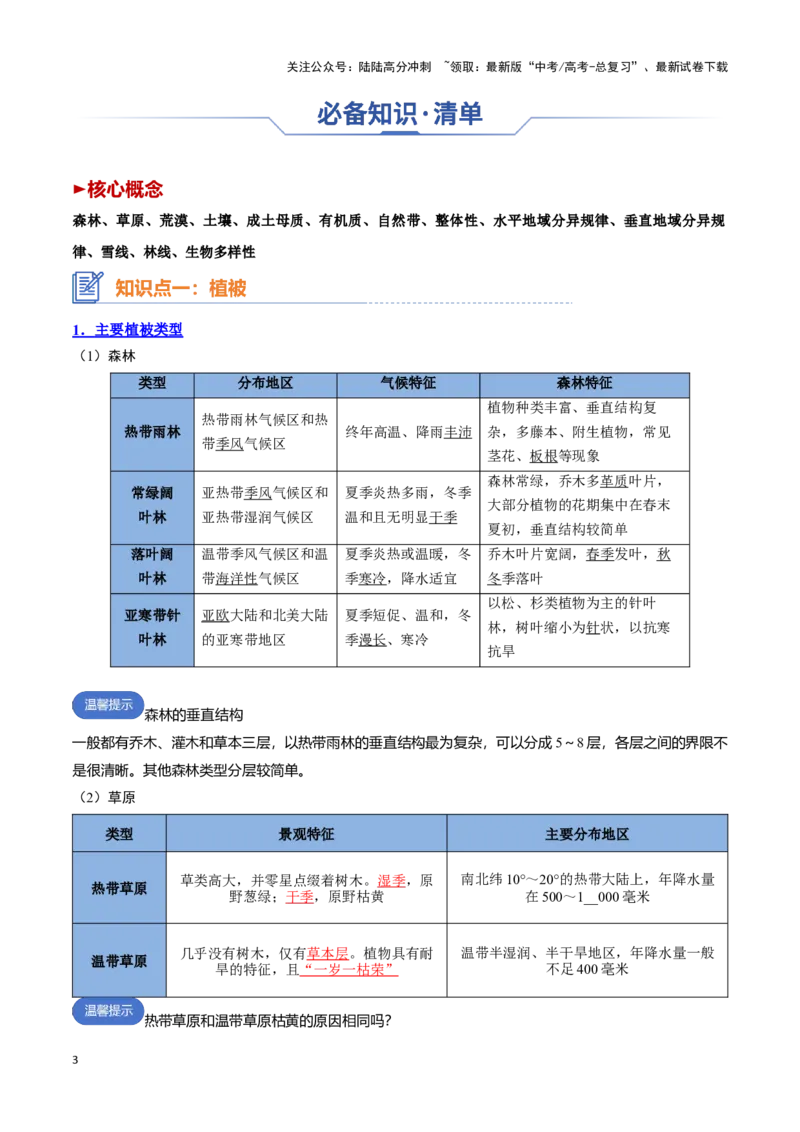 《专题11自然地理环境的整体性与差异性（思维导图+4大知识点+5个能力拓展）_07-地理-高考总复习_一轮复习_2025年_2025年高考地理一轮复习知识清单（全国通用）》第3页预览