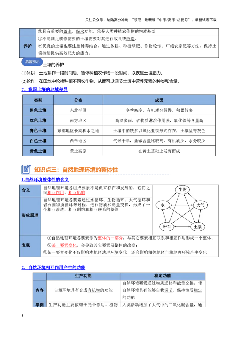《专题11自然地理环境的整体性与差异性（思维导图+4大知识点+5个能力拓展）_07-地理-高考总复习_一轮复习_2025年_2025年高考地理一轮复习知识清单（全国通用）》第8页预览