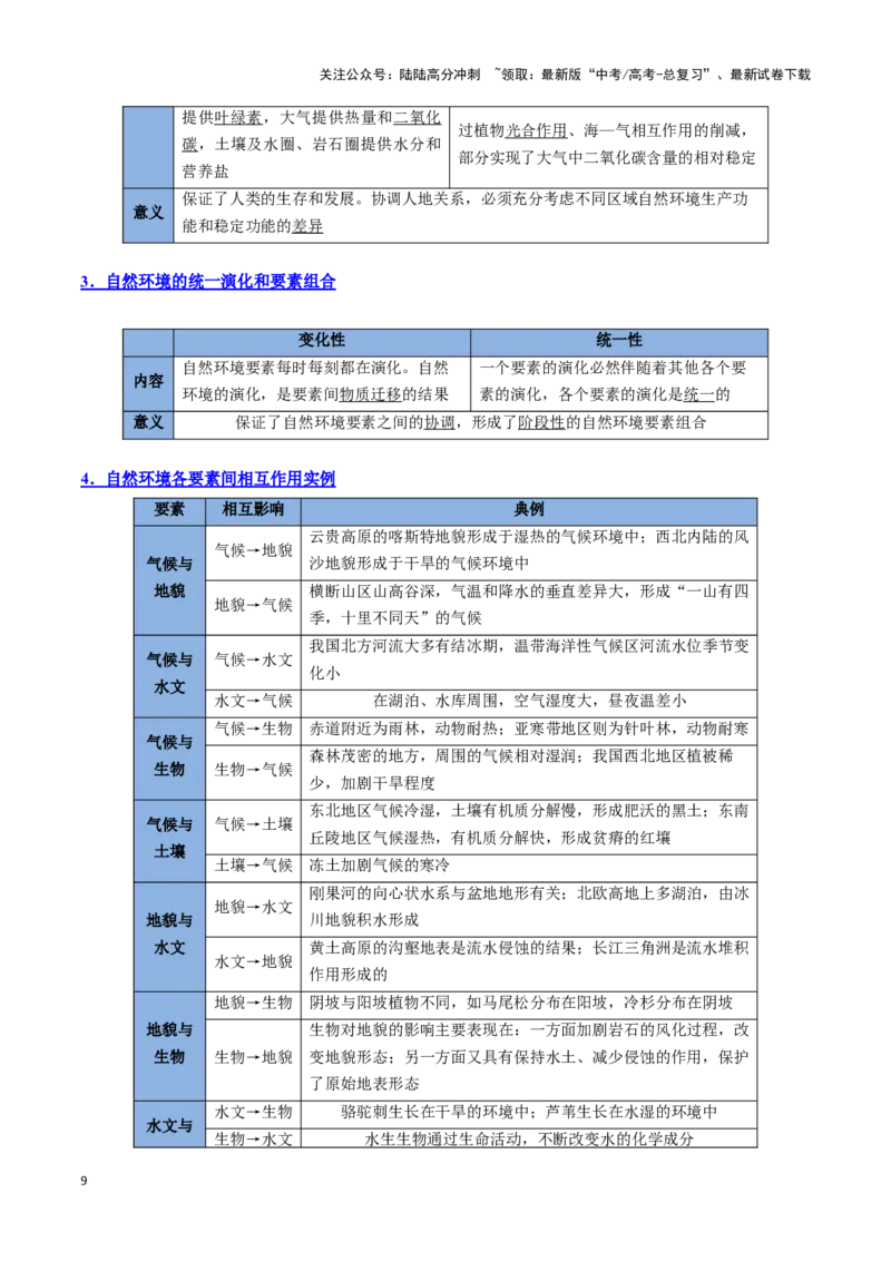 《专题11自然地理环境的整体性与差异性（思维导图+4大知识点+5个能力拓展）_07-地理-高考总复习_一轮复习_2025年_2025年高考地理一轮复习知识清单（全国通用）》第9页预览