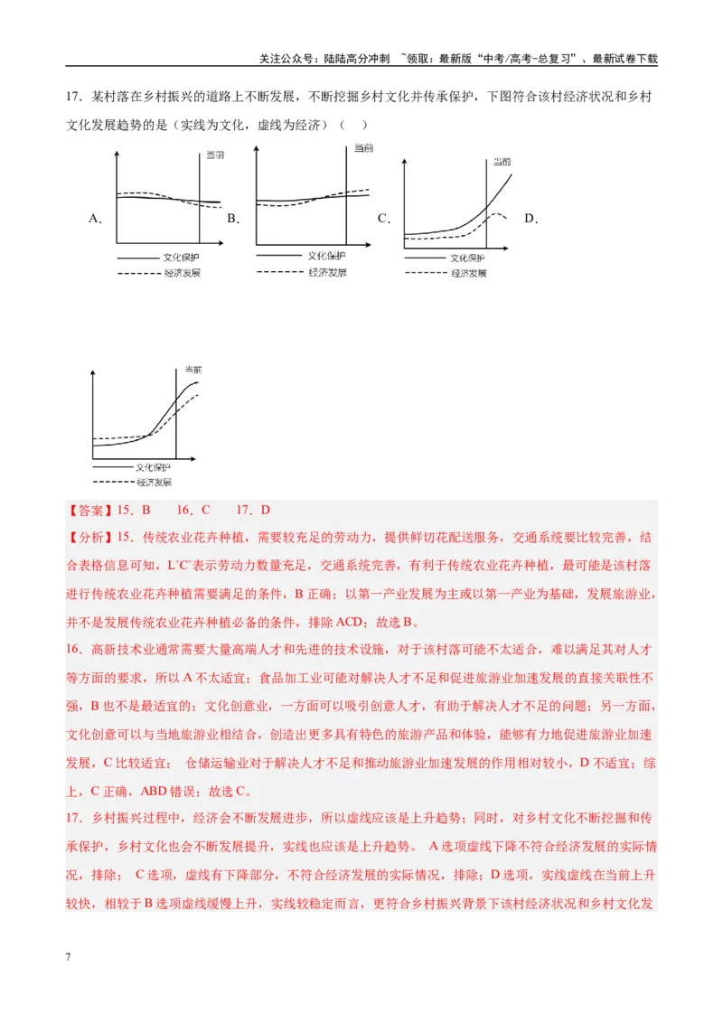 《专题10农业-（解析版）_07-地理-高考总复习_专项复习_2025年_十年（2015-2024）高考地理真题分类汇编（全国通用）》第7页预览