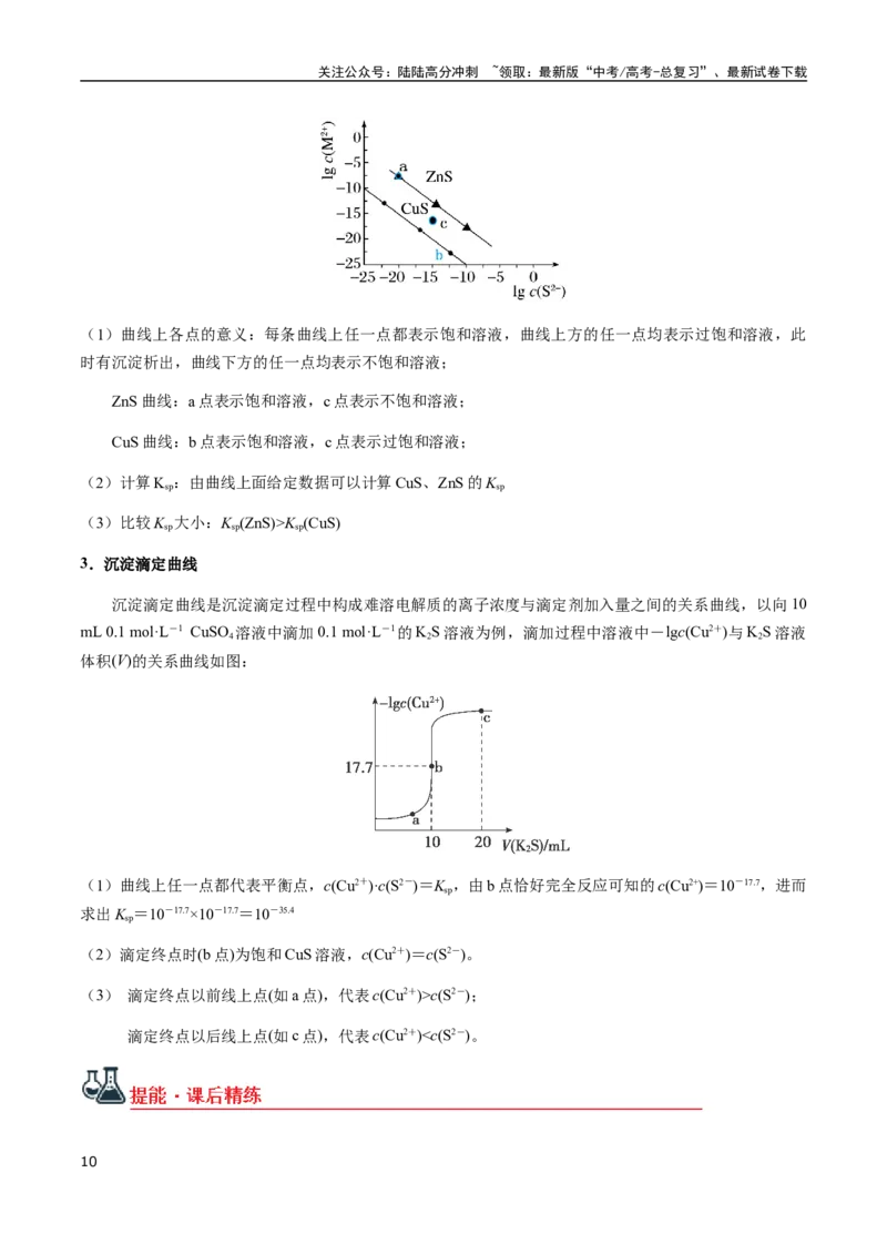 《考点52电解质溶液的图像分析（教师版）（新教材新高考）_05-化学-高考总复习_一轮复习_2025年_2025年高考化学一轮·考点讲义练习复习讲义（新教材新高考）_资料》第10页预览