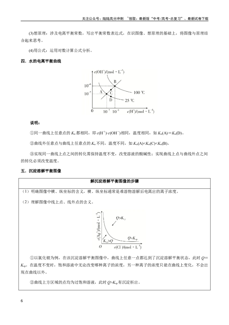《考点52电解质溶液的图像分析（教师版）（新教材新高考）_05-化学-高考总复习_一轮复习_2025年_2025年高考化学一轮·考点讲义练习复习讲义（新教材新高考）_资料》第6页预览