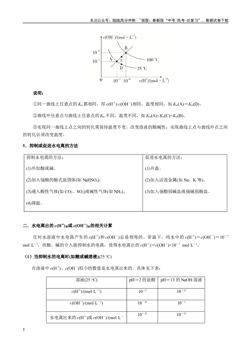 《考点47水的电离和溶液的pH（学生版）（新教材新高考）_05-化学-高考总复习_一轮复习_2025年_2025年高考化学一轮·考点讲义练习复习讲义（新教材新高考）_资料》第3页预览