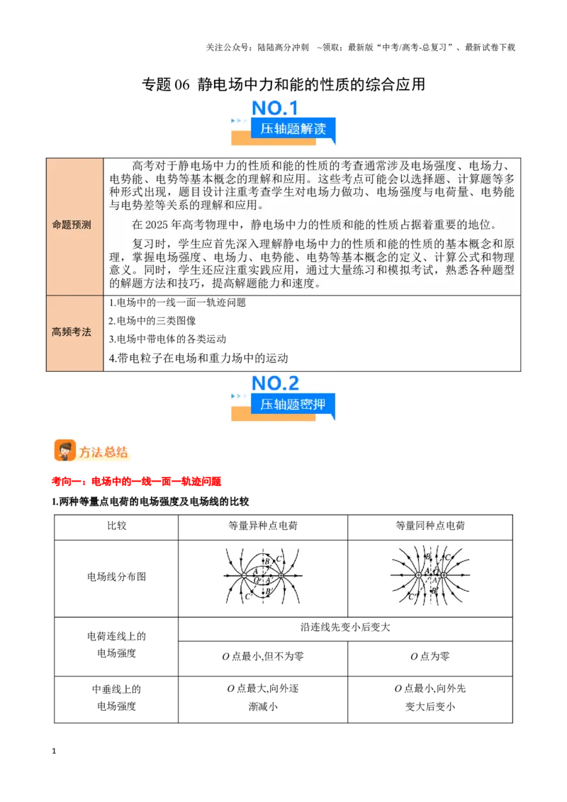 《专题06静电场中力和能的性质的综合应用（原卷板）-17页_04-物理-高考总复习_专项复习_2025年_2025年高考物理压轴题专项训练（新高考通用）_资料》第1页预览