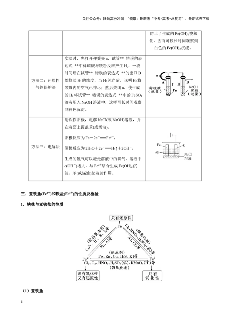 《考点17铁及其化合物（学生版）（新教材新高考）_05-化学-高考总复习_一轮复习_2025年_2025年高考化学一轮·考点讲义练习复习讲义（新教材新高考）_资料》第6页预览