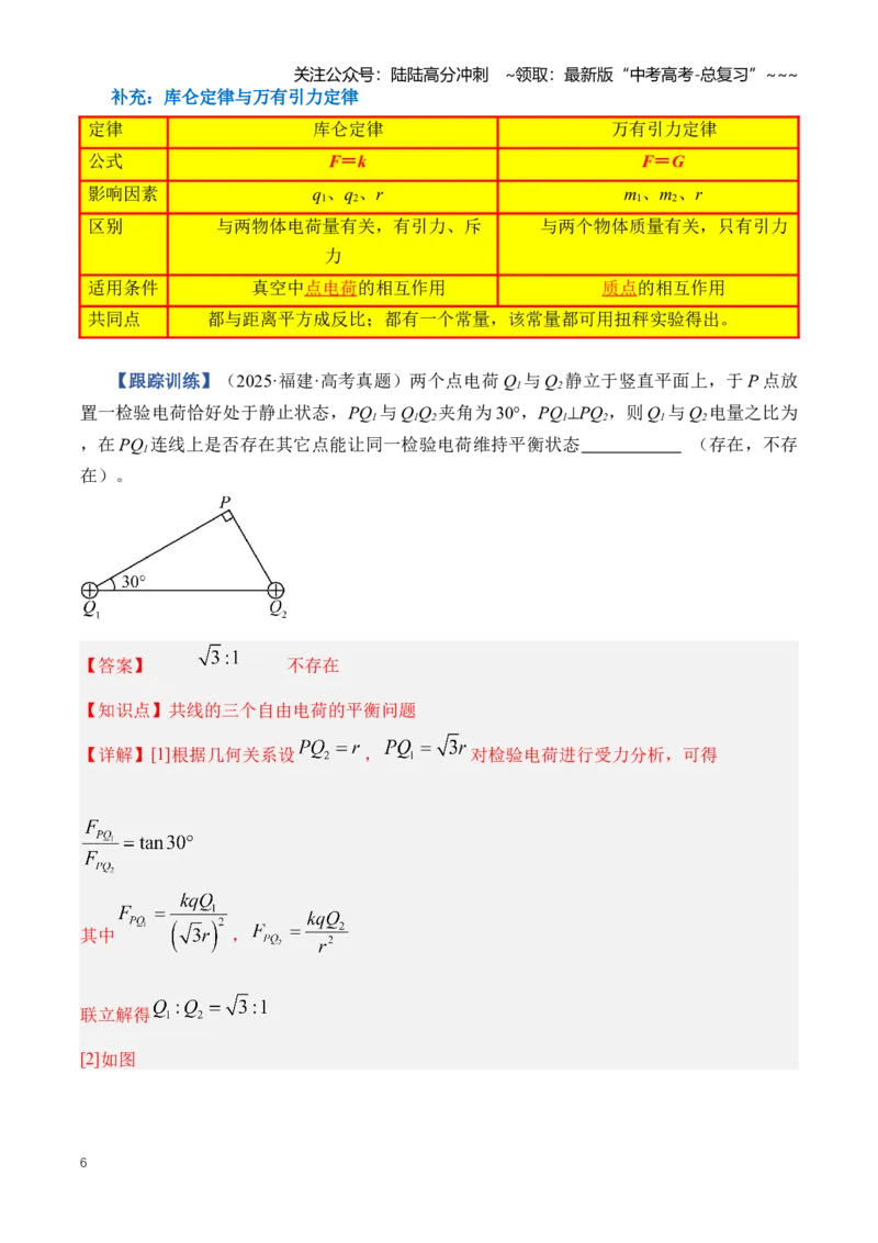《专题10静电场（知识清单）（全国通用）（教师版）_04-物理-高考总复习_一轮复习_2026年-物理高考一轮复习_2026年高考物理一轮复习讲义+练习+课件（新教材新高考）-G55_2026版_第九章静电场》第6页预览