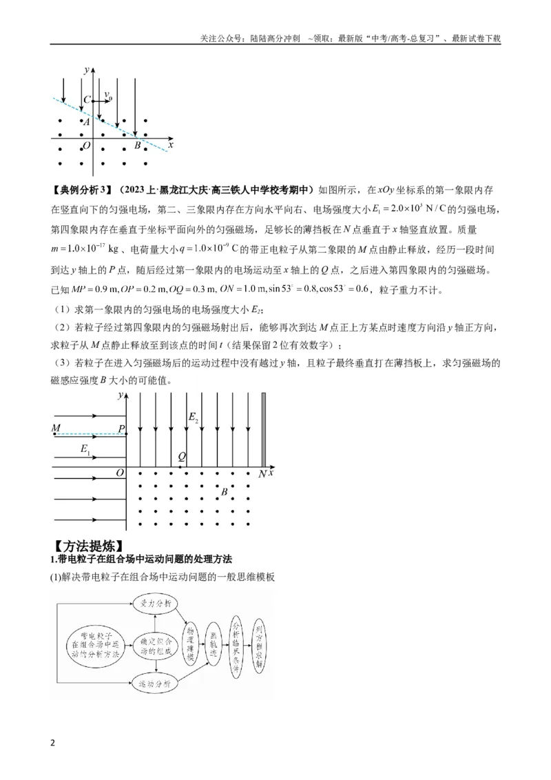 《专题13带电粒子在组（复）合场中的运动（原卷版）_04-物理-高考总复习_二轮复习_2024年_2024高考物理二轮复习热点题型归纳与变式演练解题_资料》第2页预览