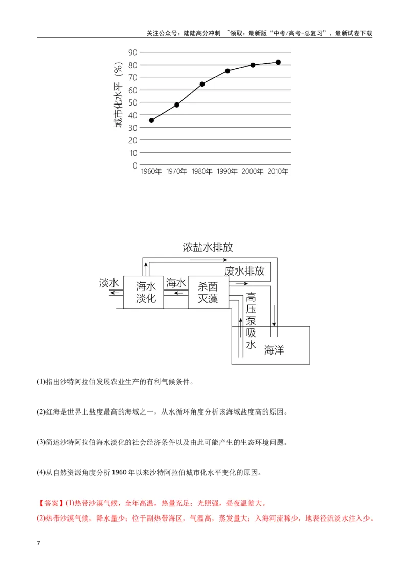 《专题27西亚、北非与撒哈拉以南的非洲（高频非选择题50题）-（新高考通用）（教师版）_07-地理-高考总复习_一轮复习_2025年_2025年高考地理一轮题型必刷题（新高考通用）》第7页预览