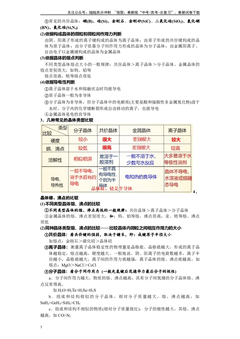 《第29讲晶体结构与性质-（学生版）_05-化学-高考总复习_一轮复习_2024年_2024年高考化学精准一轮复习讲义_资料》第3页预览