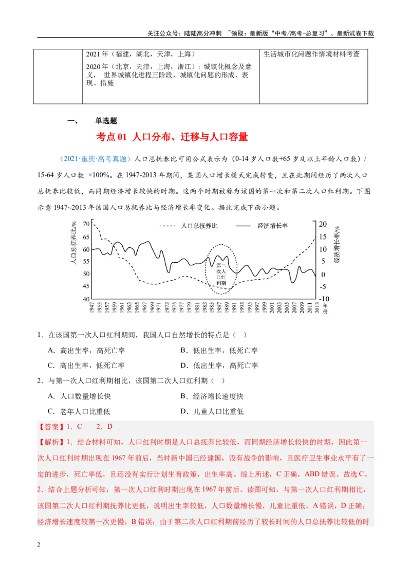 《专题08-解析版_07-地理-高考总复习_专项复习_2025年_五年2020-2024高考真题分类汇编高考地理真题分类汇编（全国通用）》第2页预览