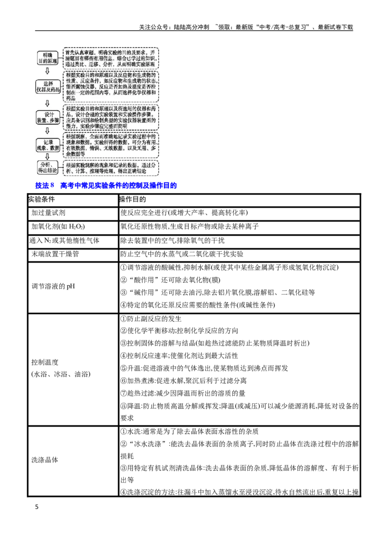 《通关12化学实验综合（教师版）（新高考专用）_05-化学-高考总复习_专项复习_2025年_2025年高考化学抢分秘籍（新高考专用）_2024版_第二部分命题热点通关》第5页预览