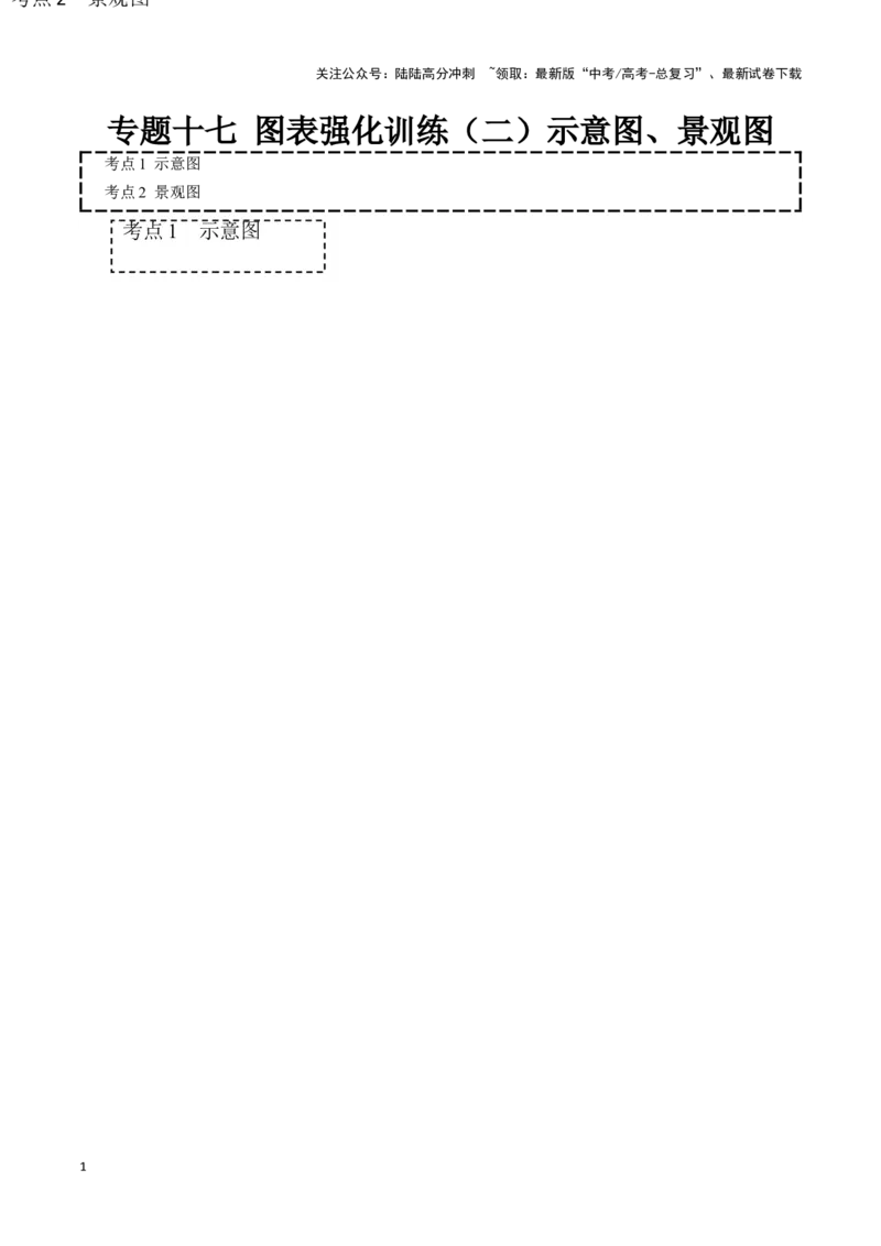 《专题十七图表强化训练（二）示意图、景观图（原卷版）_07-地理-高考总复习_专项复习_2024年_2024高考地理专题复习考点验收试卷真题模拟题练习_资料》第1页预览
