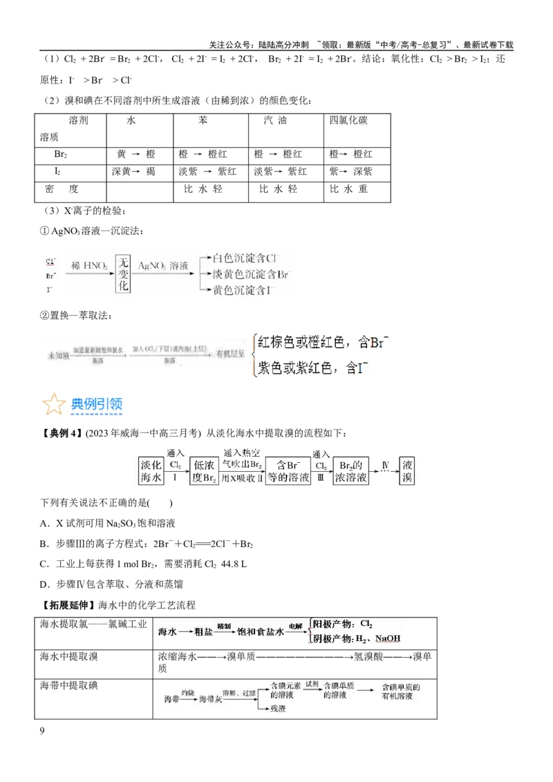 《考点14氯及其化合物（核心考点精讲精练）-备战2024年高考化学一轮复习考点帮（新高考专用）（原卷版）_05-化学-高考总复习_一轮复习_2024年_2024年高考化学一轮复习考点帮（新高考专用）》第9页预览