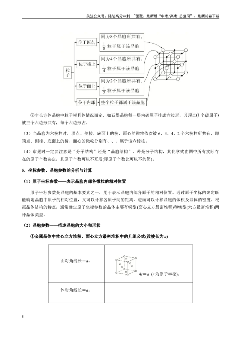 《第66讲常见晶体类型、晶胞结构分析与计算（原卷版）_05-化学-高考总复习_一轮复习_2024年_2024年高考化学一轮·夯基提能复习精讲精练_资料》第3页预览