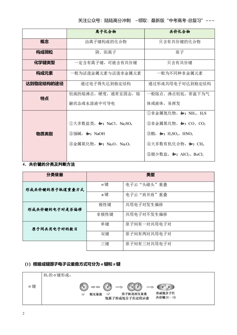 《第五章第2讲化学键、电子式及化学用语（讲义及教师版）_05-化学-高考总复习_一轮复习_2026年-化学高考一轮复习_2026年高考化学大一轮复习-G354_资料》第2页预览