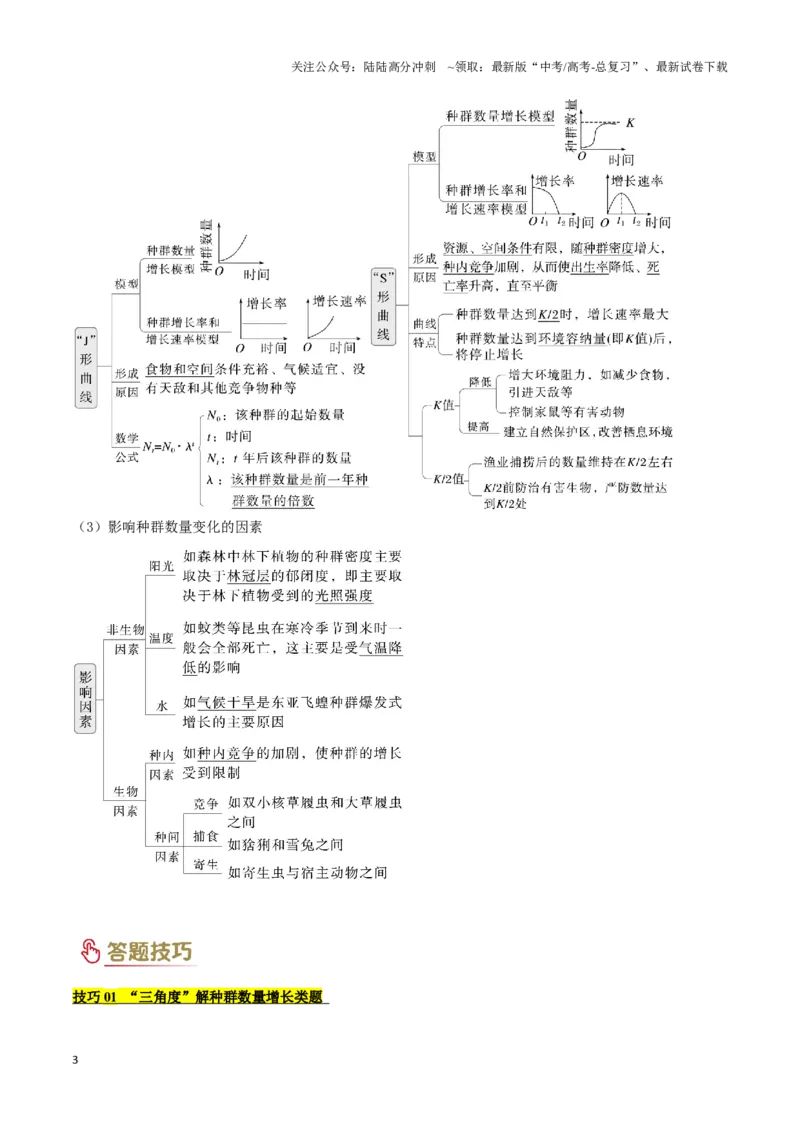 《专题09生物和环境（学生版）_06-生物-高考总复习_专项复习_2025年_2025年高考生物答题技巧与答题模板（全国通用）》第3页预览