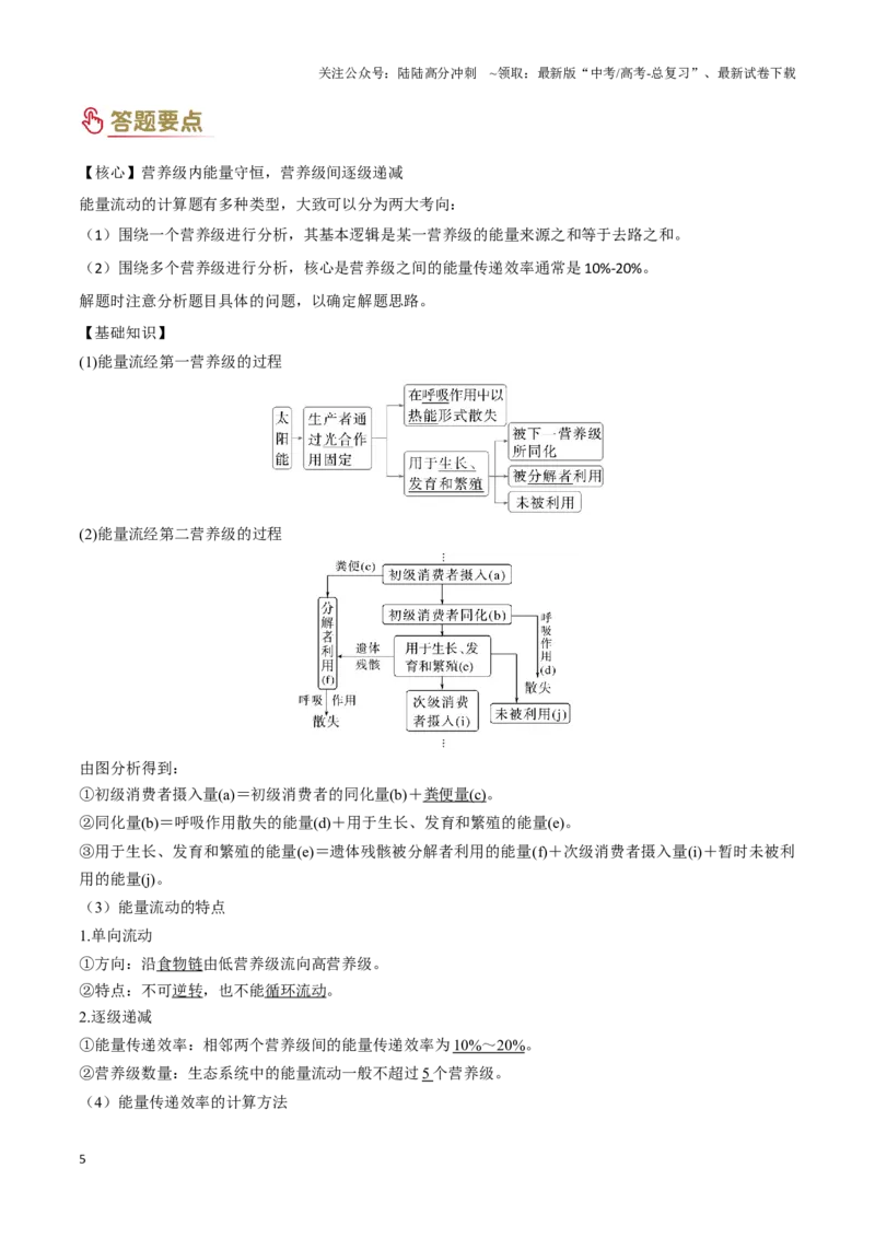 《专题09生物和环境（学生版）_06-生物-高考总复习_专项复习_2025年_2025年高考生物答题技巧与答题模板（全国通用）》第5页预览